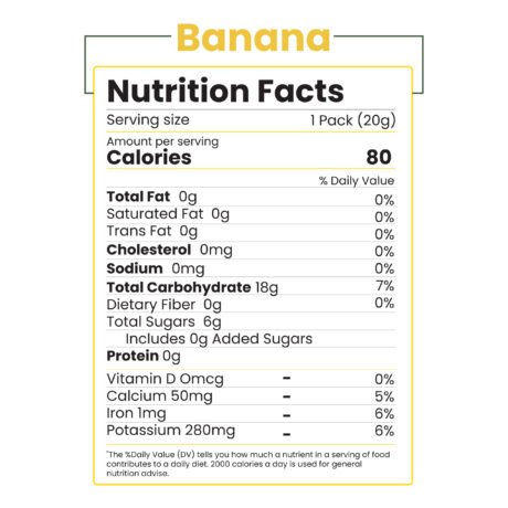Freeze Dried Banana Nutrition Info